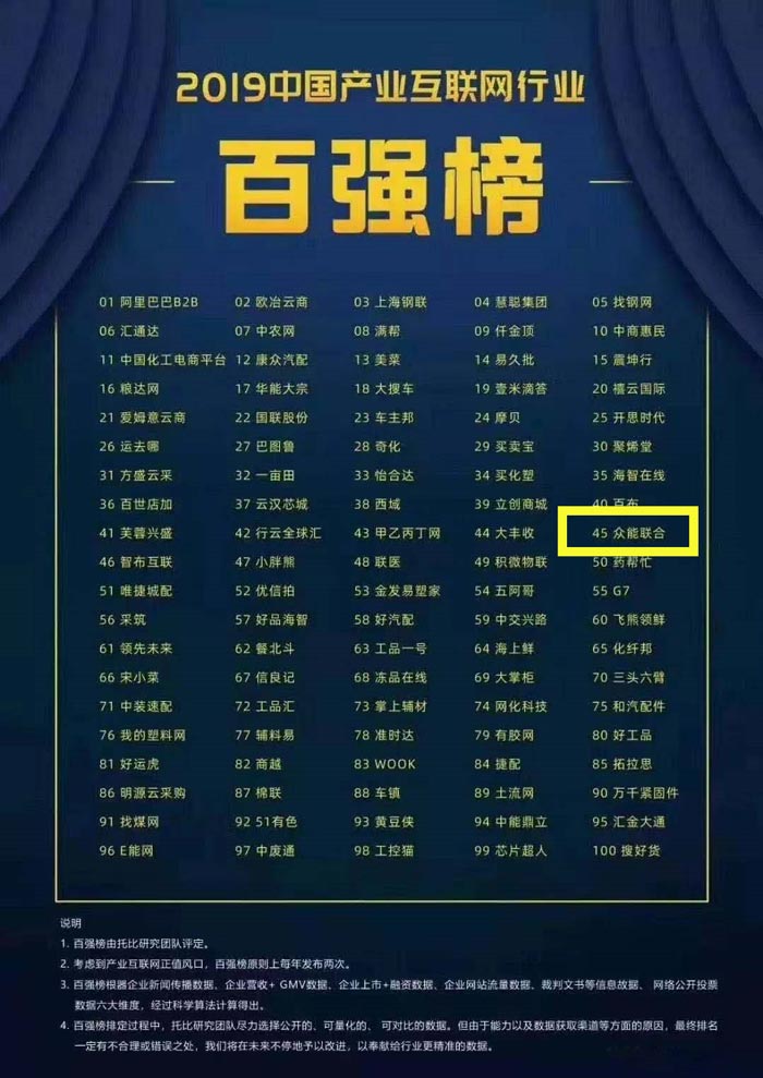 喜报！星空平台app-星空(中国)
入围2019中国产业互联网行业百强榜！