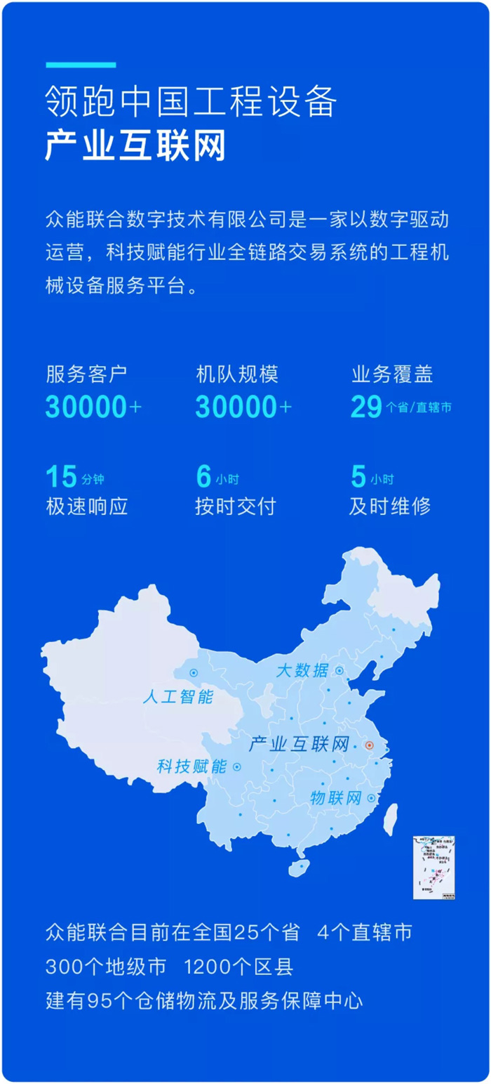星空平台app-星空(中国)
与徐工消防签署战略合作协议-携手深耕中国高空产业市场