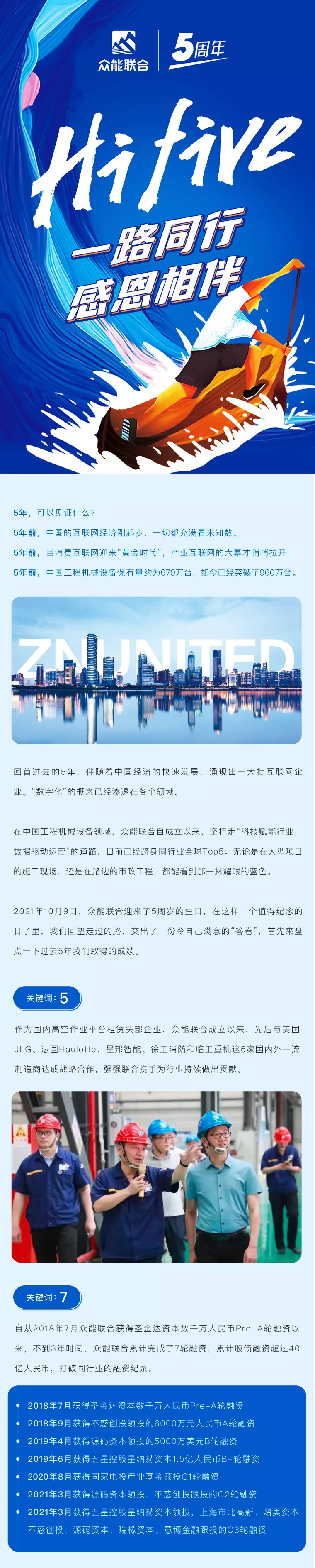 一路同行，感恩相伴！星空平台app-星空(中国)
五周岁生日快乐-1.jpg