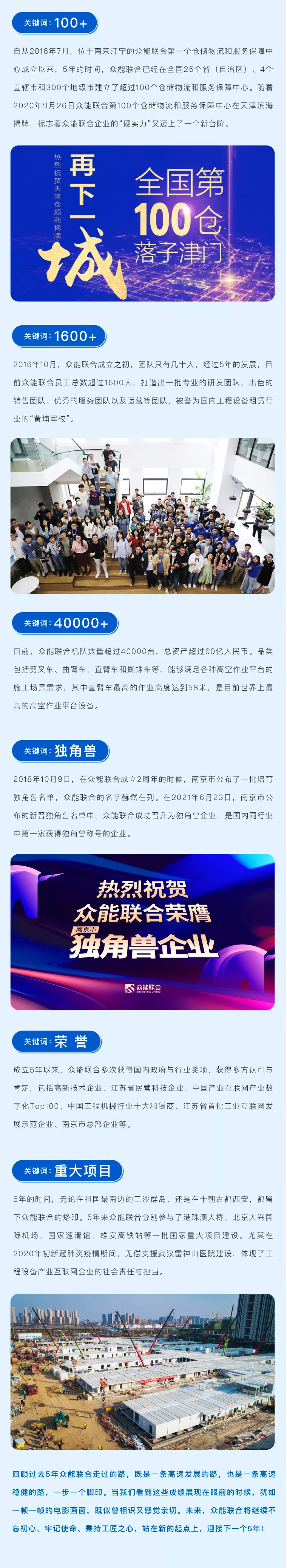 一路同行，感恩相伴！星空平台app-星空(中国)
五周岁生日快乐-2.jpg